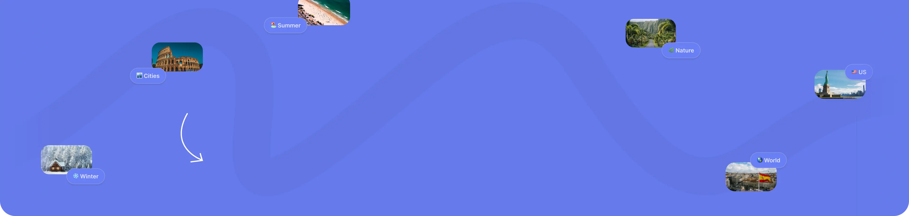 The picture wandertrivia.com shows when its homepage is shared